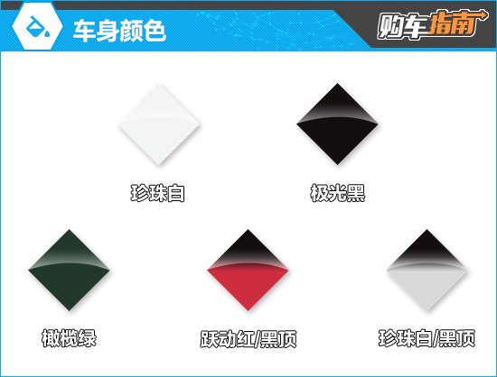 推荐1.5L豪华智享版 起亚索奈购车指南