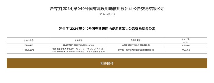 图片截自上海土地市场官网。