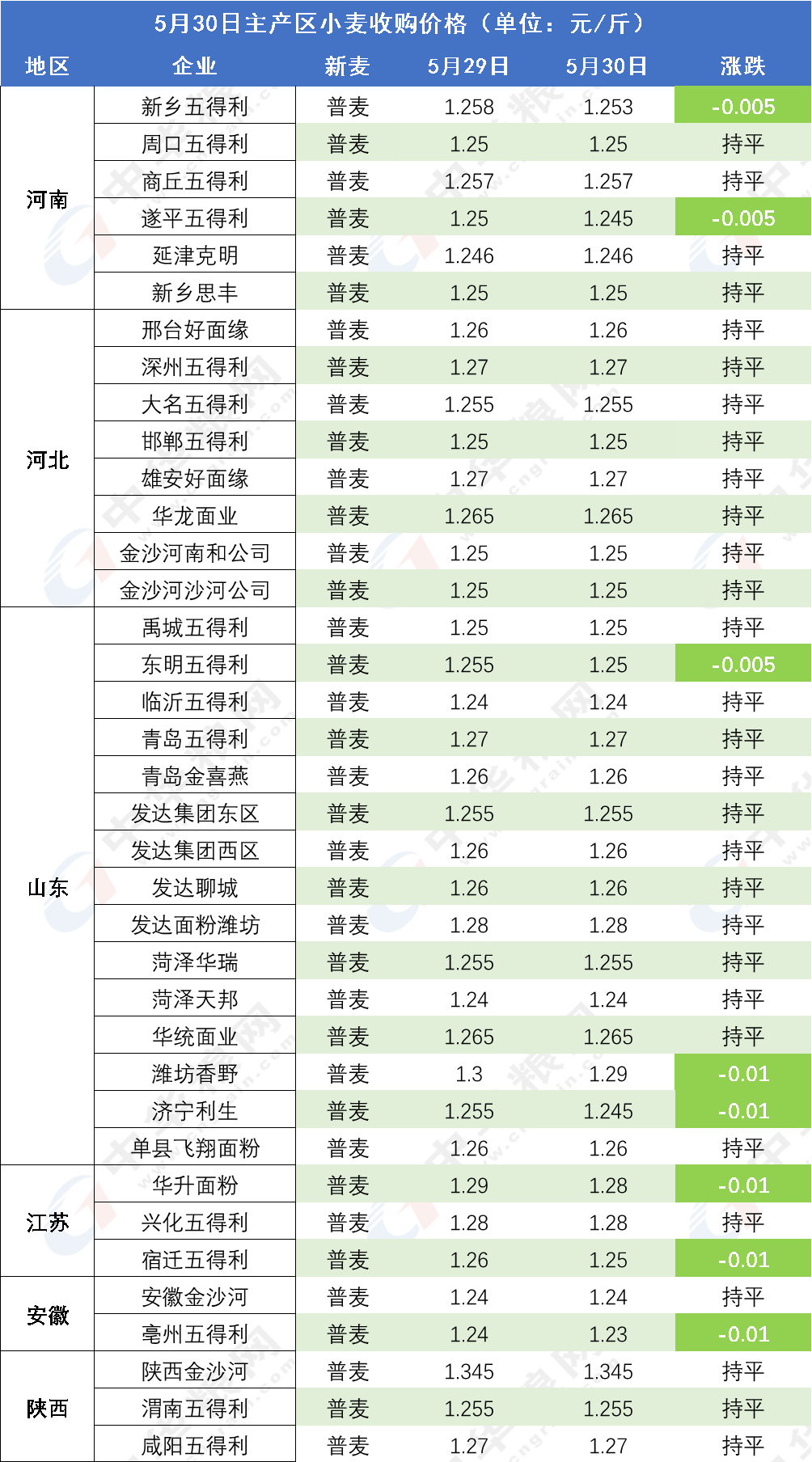 ad03-23d73961cfba55f69dbb51a60c639d40.png