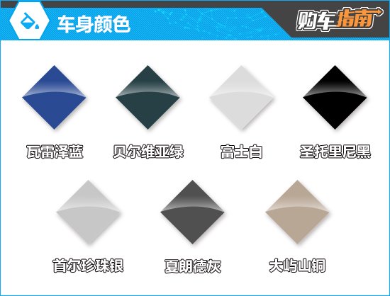 推荐驭光尊耀版 新款路虎揽胜极光购车指南