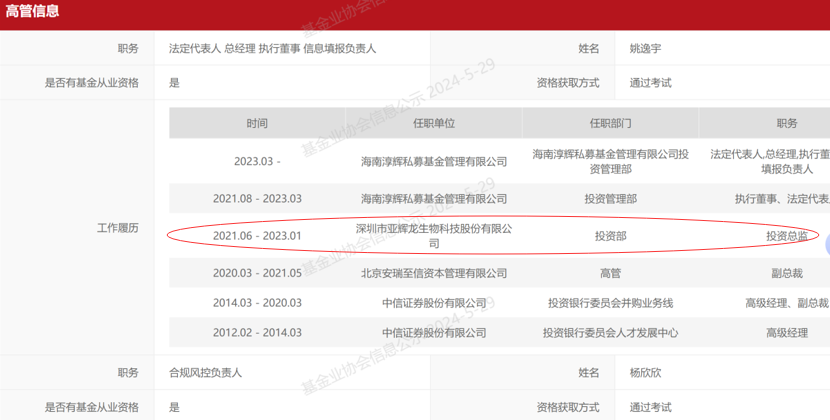 图片来源:中国证券投资基金业协会网页截图