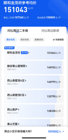 (多个金茂府及其周边二手房房价 数据来源:贝壳找房)