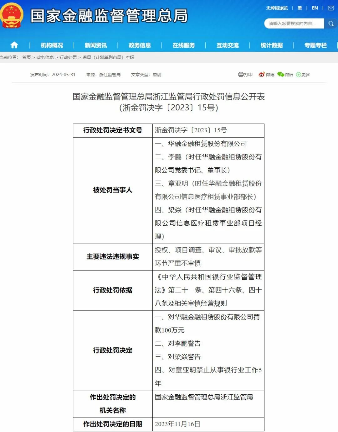 325万元！首批金融租赁公司华融金租被罚