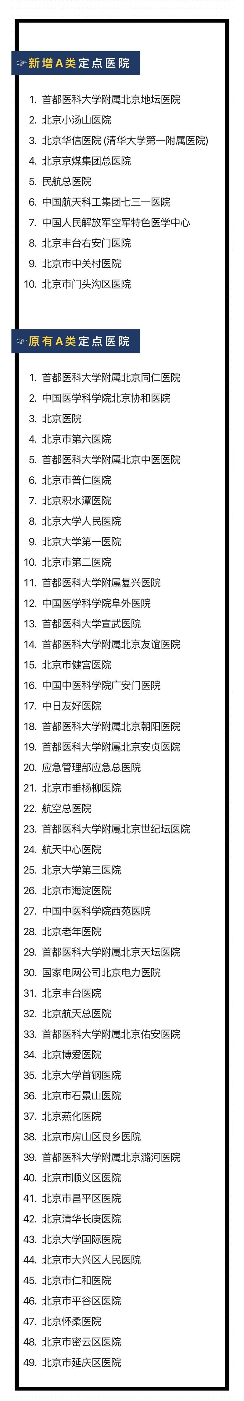 图源:北京医保官微