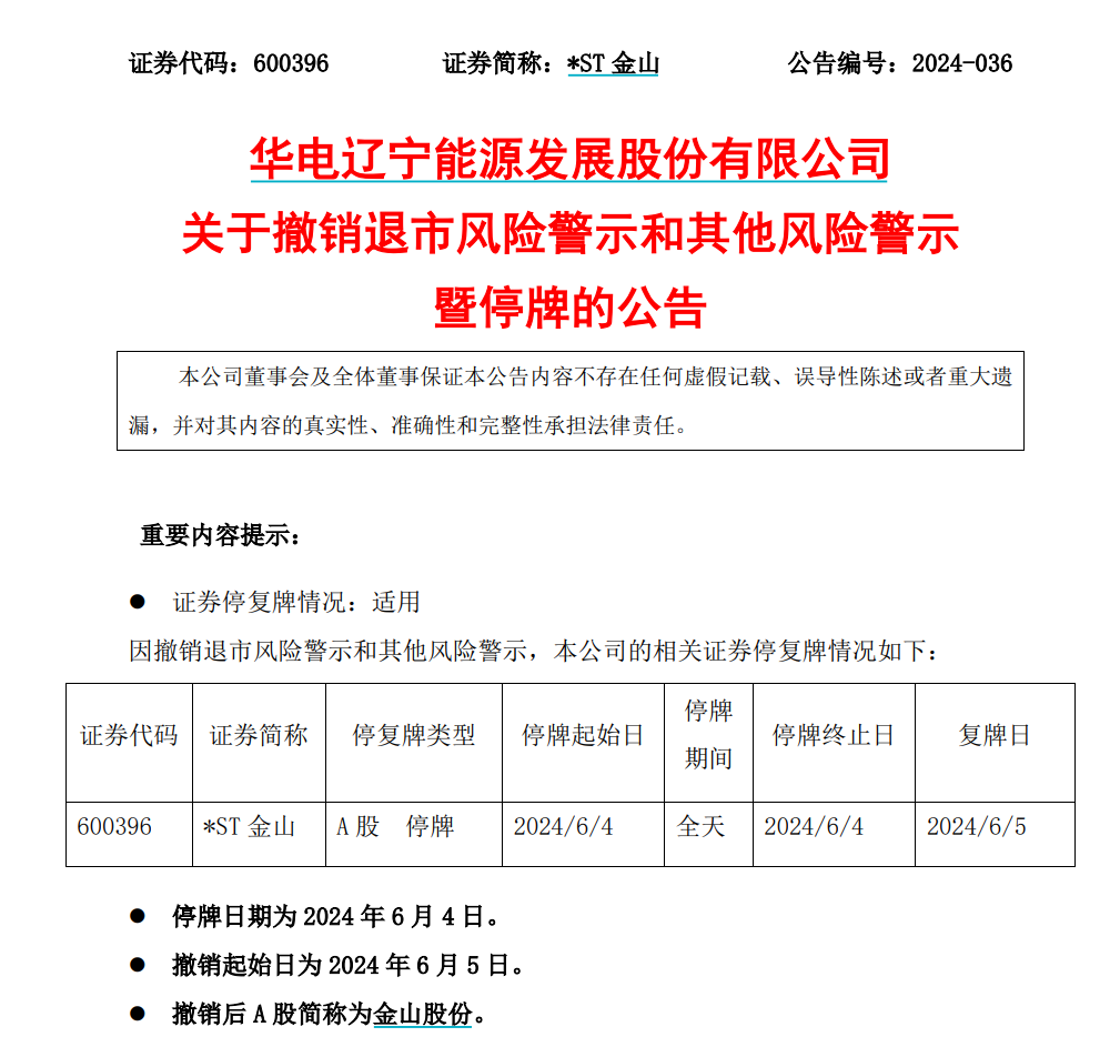 两家A股公司成功摘帽!明天停牌,后天恢复交易!