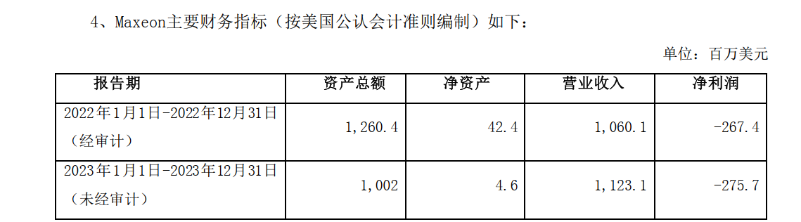图片来源:公告截图