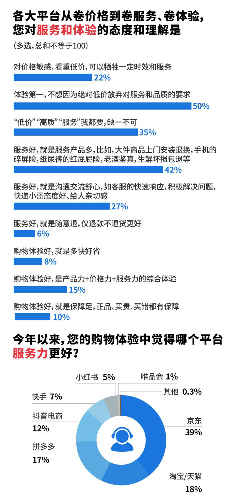 普法网显示用户不存在怎么回事?