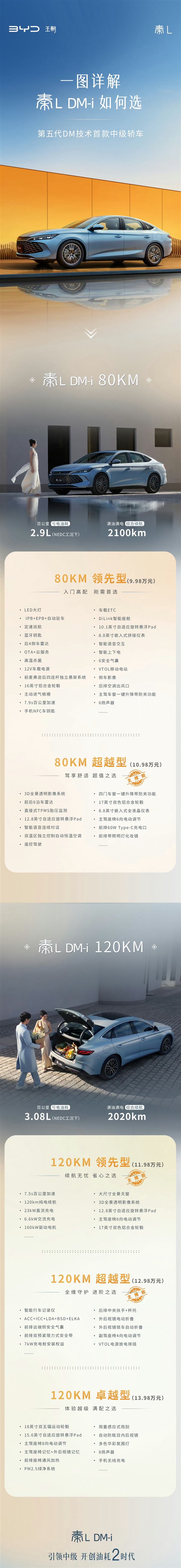 【本文结束】如需转载请务必注明出处:快科技责任编辑:落木