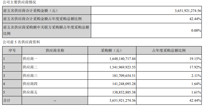 图片来源:金圆股份2018年年度报告