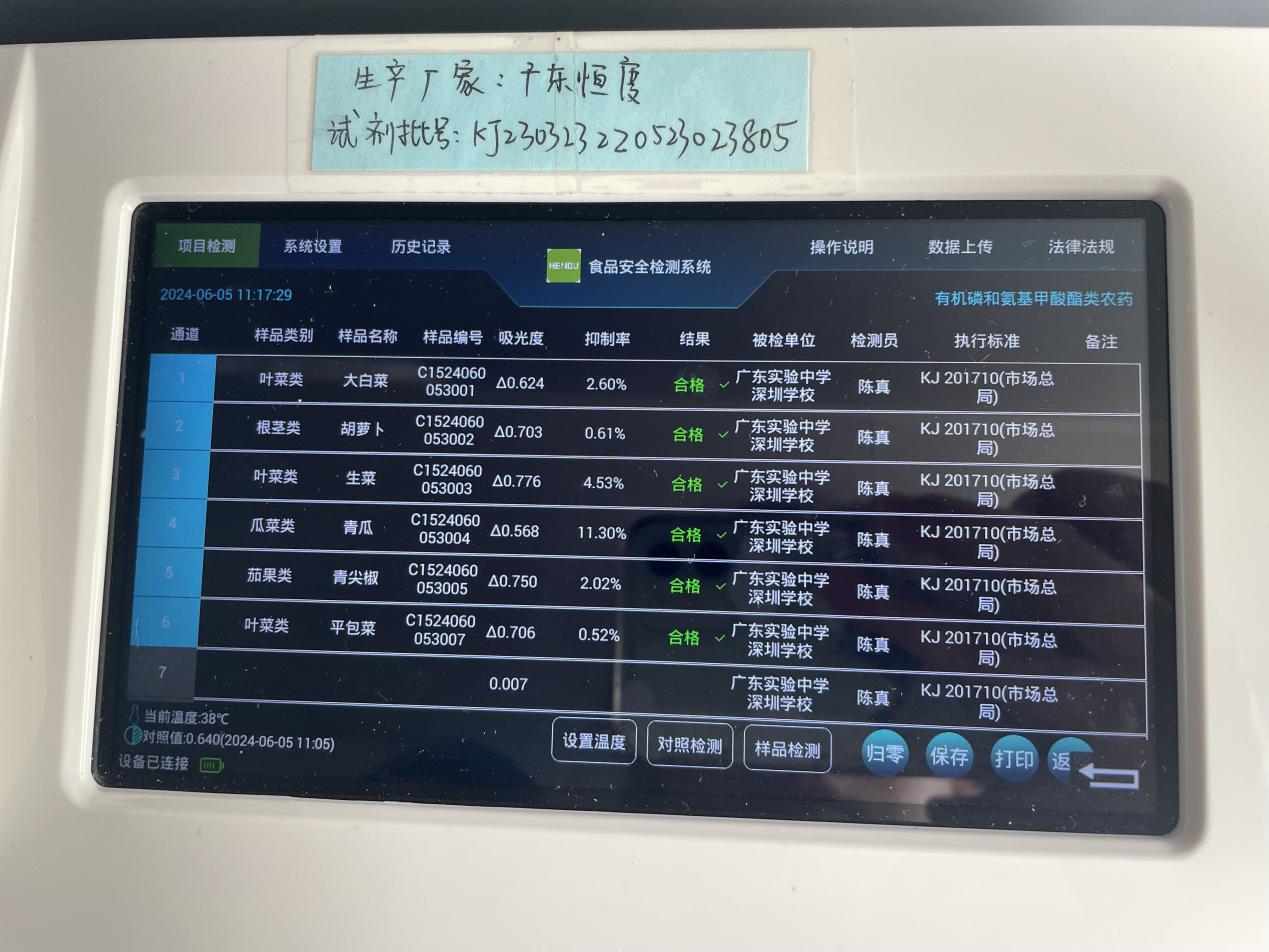 食材快检结果。