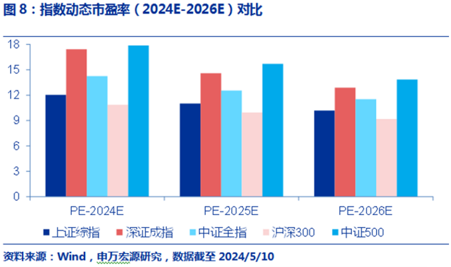上证指数etf值得投资吗 952f-5fa28291b2227559fe92935d78478ec3.png