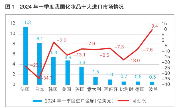 2022年外贸出口不得不知的趋势 a951-b59156886f765e86ea52a24cc15fa5ea.jpg