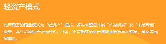 来源:比音勒芬官网
