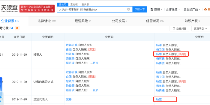 来源:天眼查