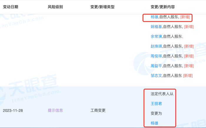 来源:天眼查