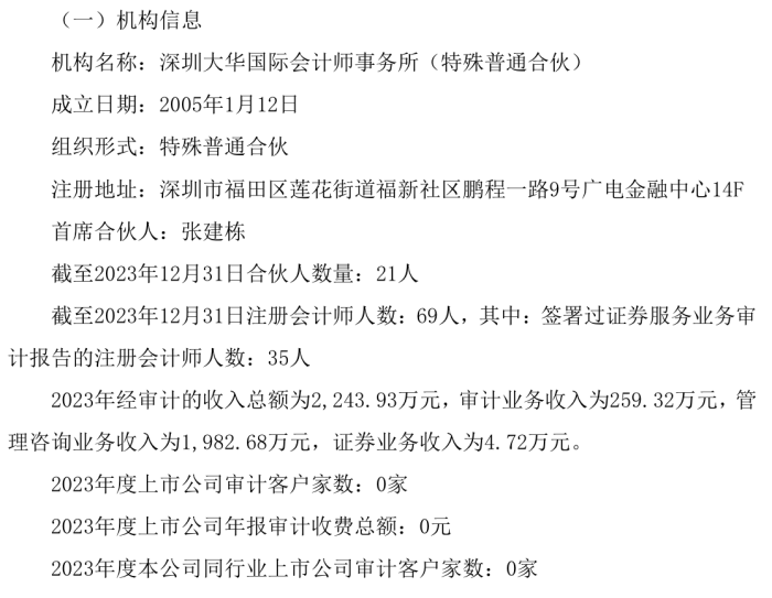 来源:公告