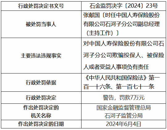来源:投资快报