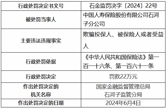 来源:投资快报