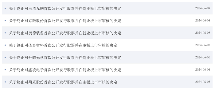来源:交易所