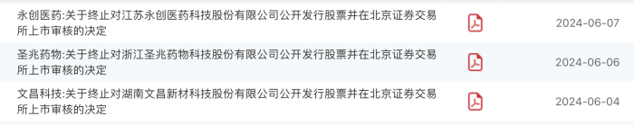 来源:交易所