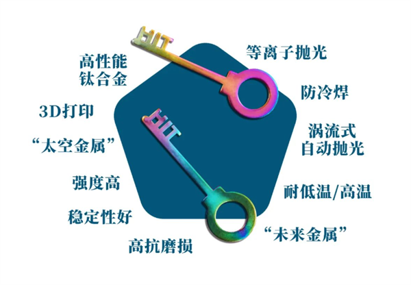 金钥匙怎么来的 3cc3-649ae1aaf1ec2c33bf415557aa386e23.png