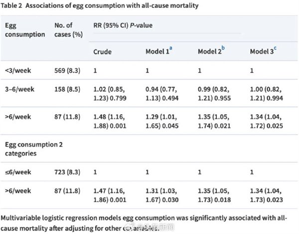 【本文结束】如需转载请务必注明出处:快科技责任编辑:雪花文章内容举报