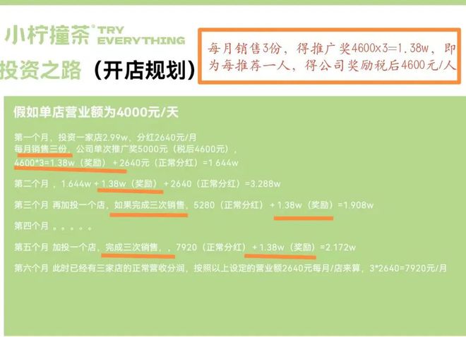 图片来源:受访者供图