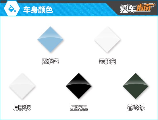 推荐増程200Pro 星途星纪元 ET购车指南