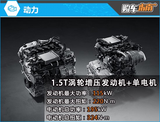 推荐増程200Pro 星途星纪元 ET购车指南