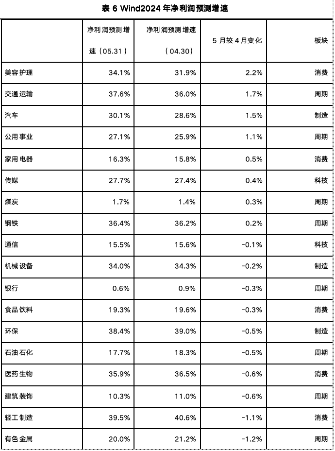 辐射值安全范围2024 a91c-9c848cb57acaeaca6de18944553e0b8d.png