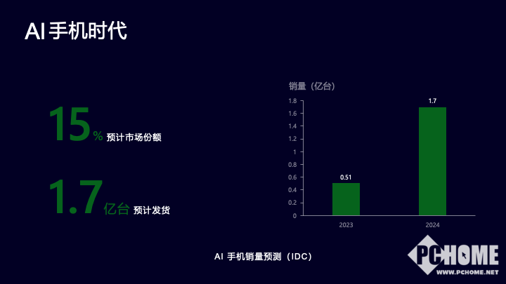 下载小布助手软件 6c15-68c3c97dd1e69b6052dddd8edf57270a.png