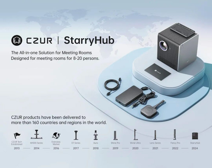 美国 infocomm 2024 成者 czur 会议星starryhub加速全球化战略布局