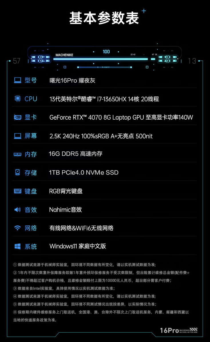 6000元i7电脑配置 5ec5-ede881e64f67f8c9691821757559c347.png