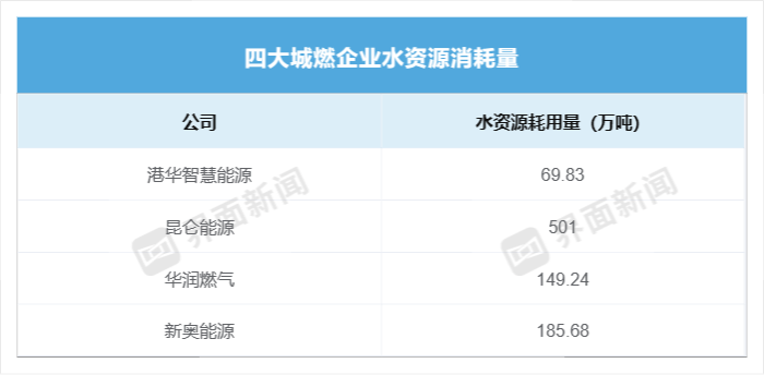 制图:田鹤琪