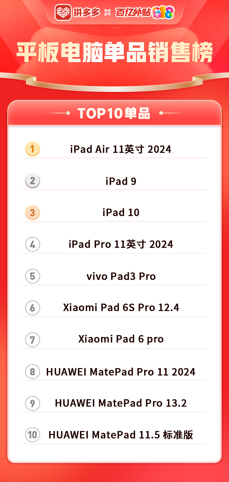 同款好物排行榜 bb22-d6d1ca9fabd23cfe61b6394345e4ab2b.png