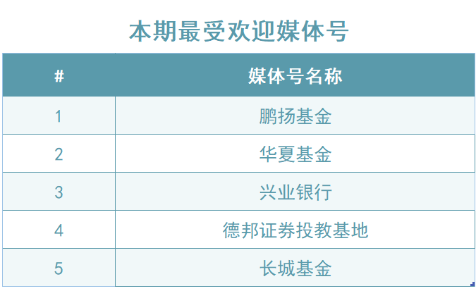 怎么拥有上亿资产 9b85-b48e01b7a619ebb6a60e8918e0553857.png