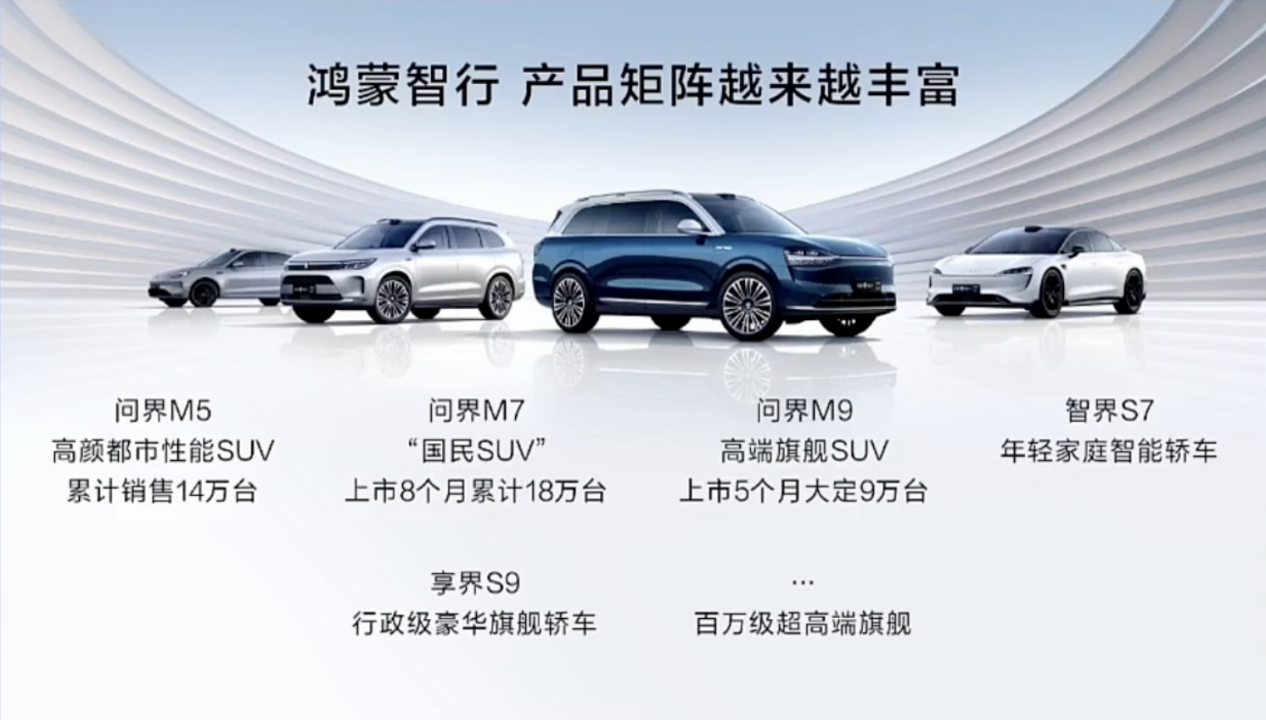 图片来源: 2024 未来汽车先行者大会直播截图