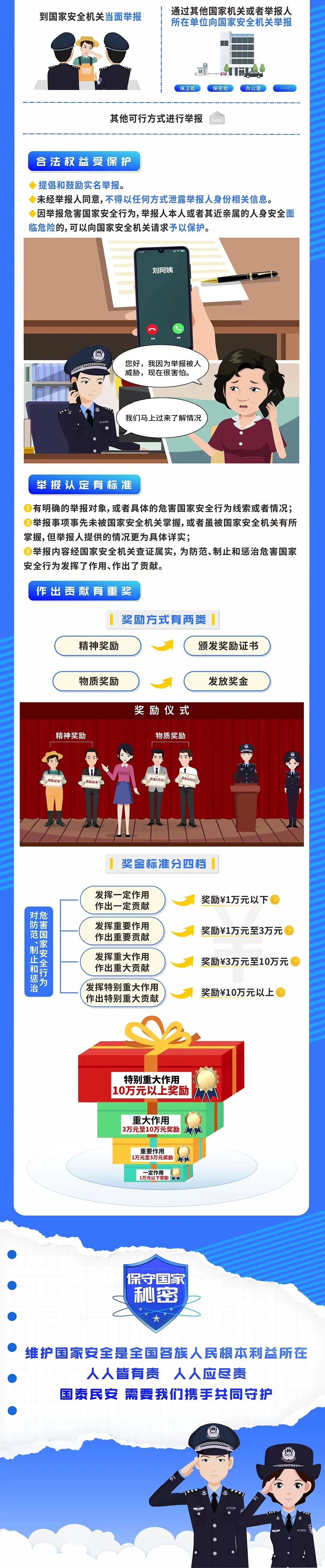 pc28加拿大历史记录
