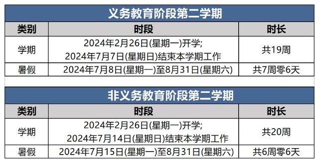 北京市4季度汽车限号规定-北京限号最新 北京市4季度汽车限号规定-北京限号最新