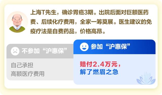 如何刷医保省钱 72e2-f923aeeef07ae89d4ae70d5f86a271b9.jpg