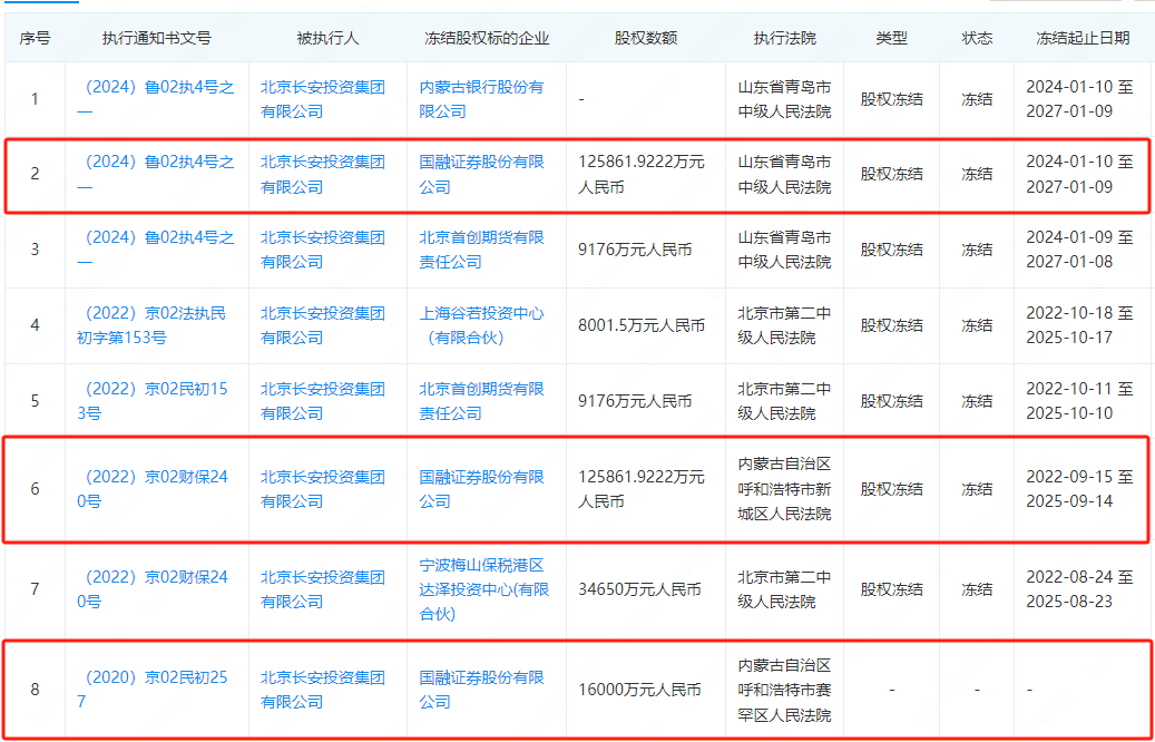 图片来源:企查查截图