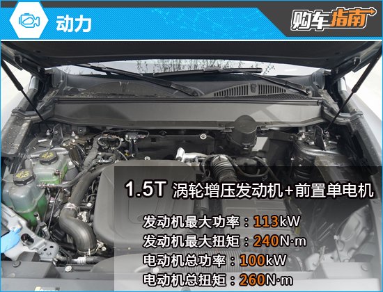 推荐205 Plus 东风风神L7新能源购车指南