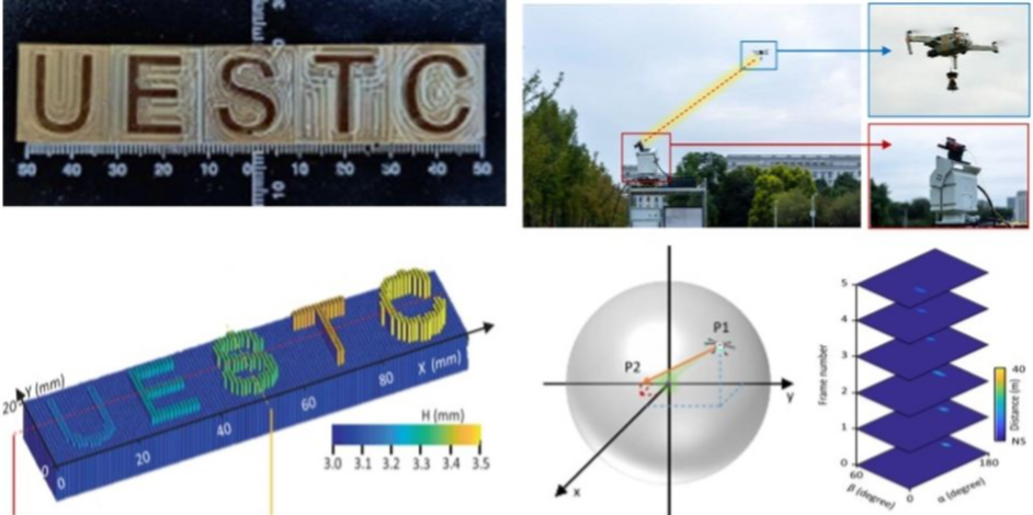 激光雷达有什么弊处 eeee-fac668209a2e874c68e4669c3677fe94.png