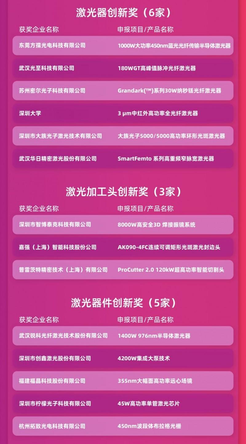 微信微博手机中宏网