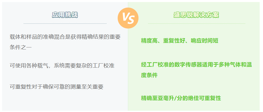 什么叫做质量流量 bced-ca4a5a74020ed48eb4e5161e0ce4deb9.png