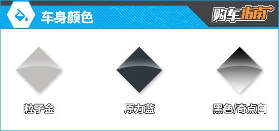 推荐205 Plus 东风风神L7新能源购车指南