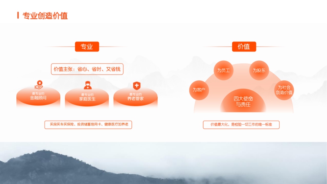 校对:杨旭 责编:杨东溟 消息来源:平安产险辽宁分公司