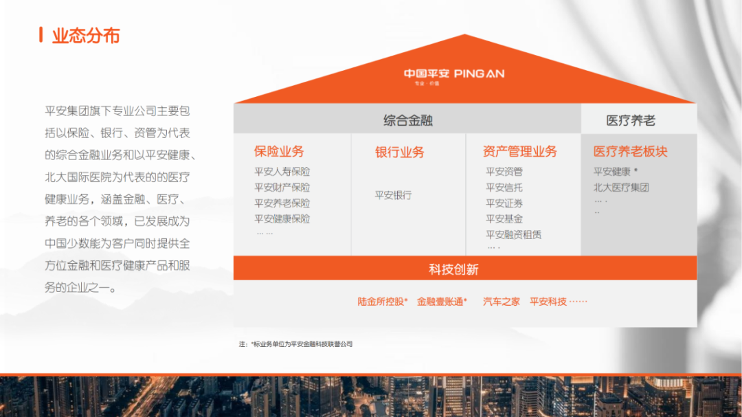 校对:杨旭 责编:杨东溟 消息来源:平安产险辽宁分公司