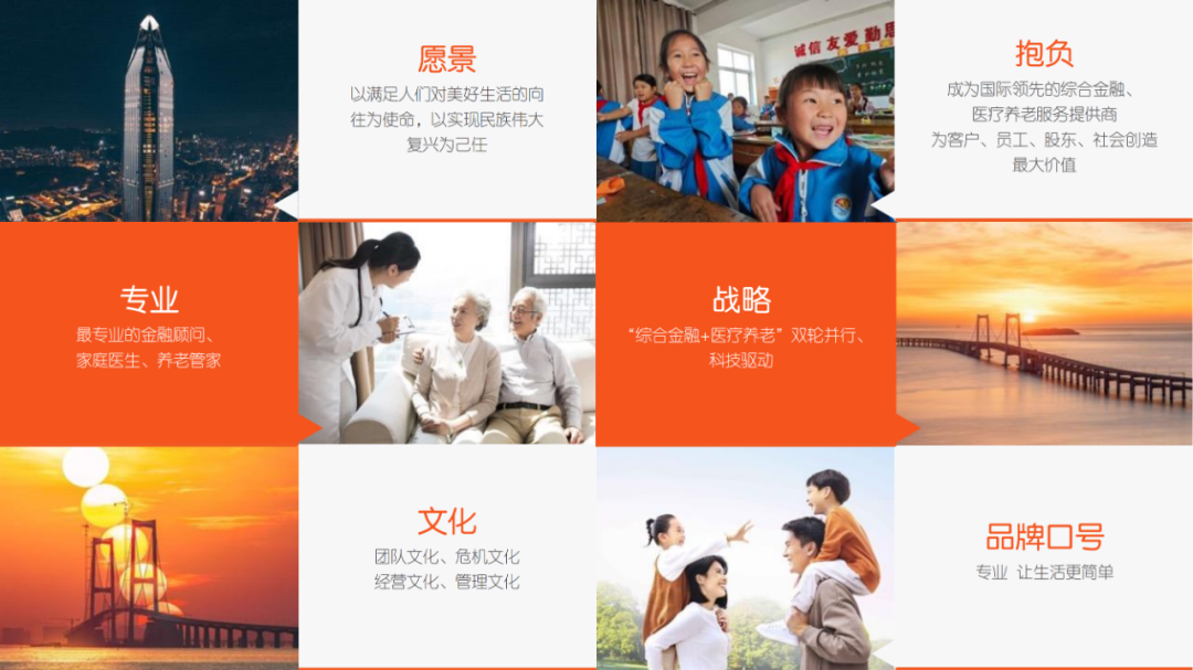 校对:杨旭 责编:杨东溟 消息来源:平安产险辽宁分公司