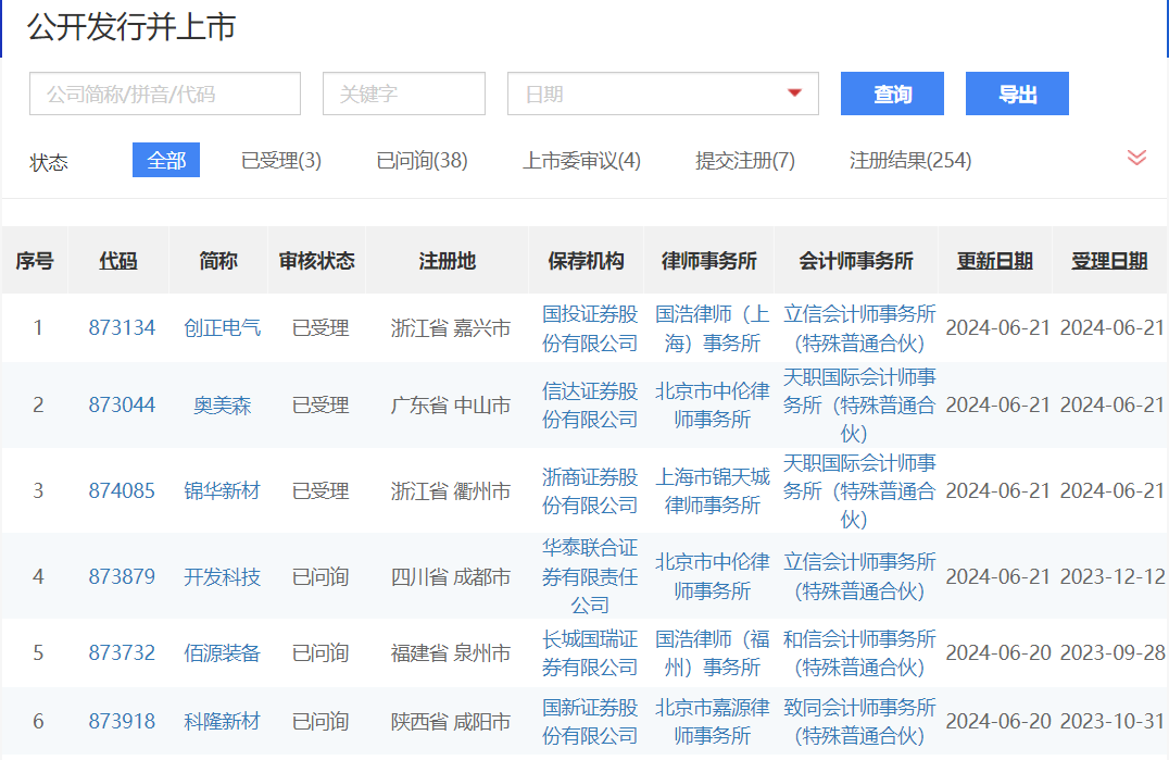 截图自:北交所官网